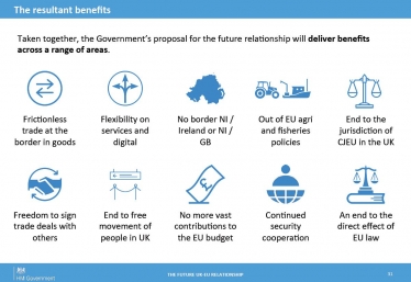 Brexit Implications